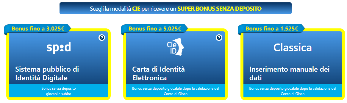 Betflag - Le varie modalità di registrazione